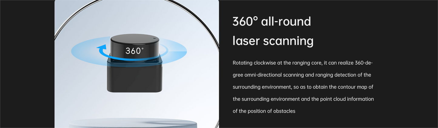 STL-06P Lidar module package