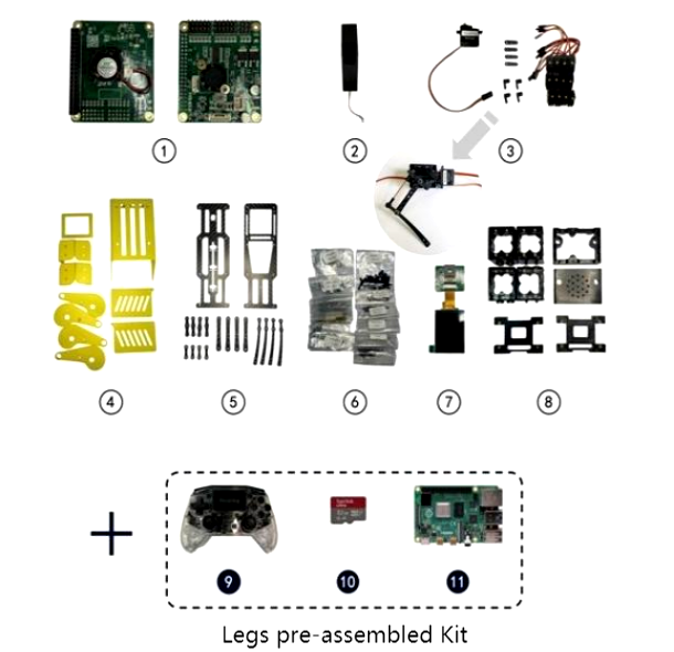 ミニぷぱ:AIロボット、スマートロボット、四足ロボット、教育用ロボット、本格オープンソース、STEM、K12