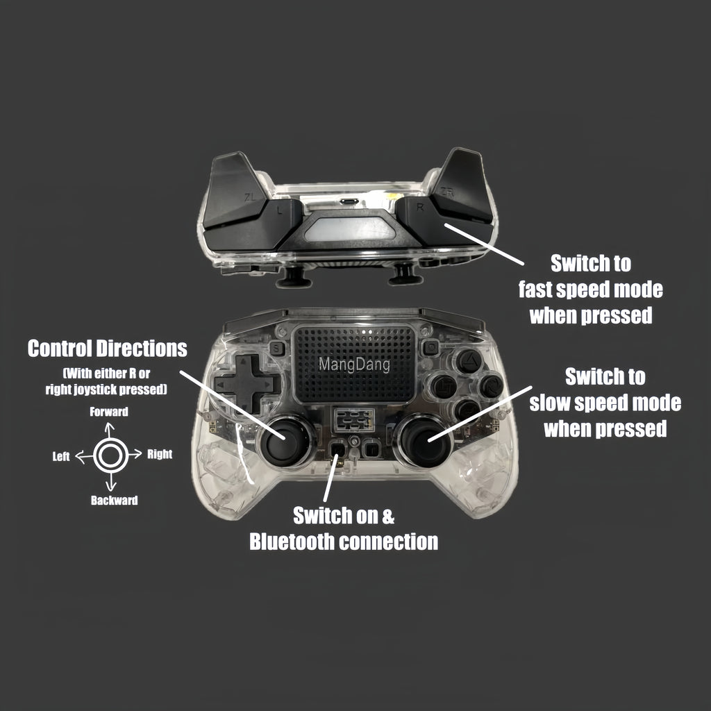 Controller